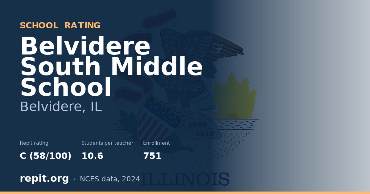 Belvidere South Middle School, Belvidere, IL — Repit school rating C (58/100)