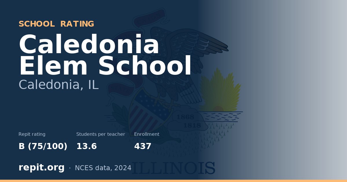 Caledonia Elem School, Caledonia, IL — Repit school rating B (75/100)