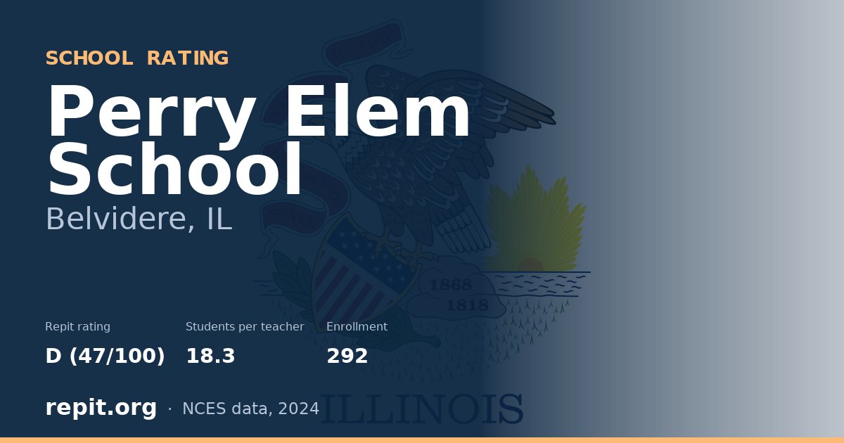 Perry Elem School, Belvidere, IL — Repit school rating D (47/100)