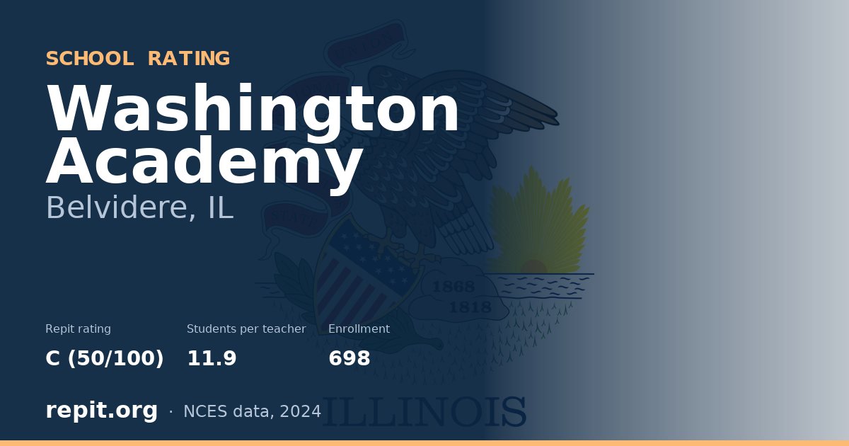 Washington Academy, Belvidere, IL — Repit school rating C (50/100)