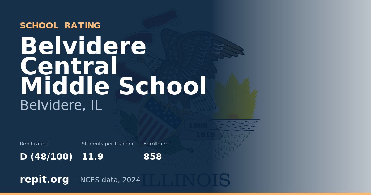 Belvidere Central Middle School, Belvidere, IL — Repit school rating D (48/100)