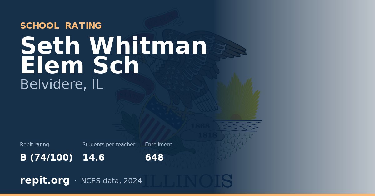 Seth Whitman Elem Sch, Belvidere, IL — Repit school rating B (74/100)