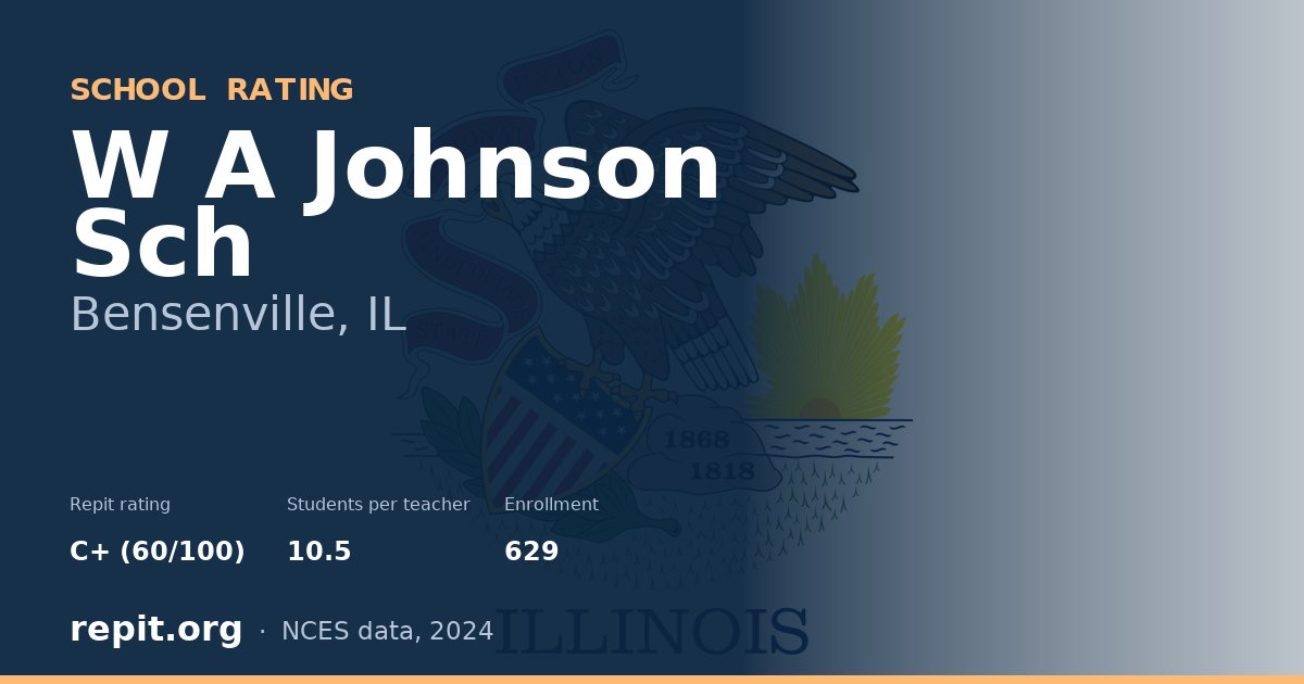 W A Johnson Sch, Bensenville, IL — Repit school rating C+ (60/100)