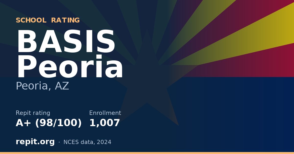 BASIS Peoria, Peoria, AZ — Repit school rating A+ (98/100)