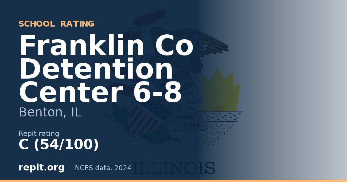 Franklin Co Detention Center 6-8, Benton, IL — Repit school rating C (54/100)