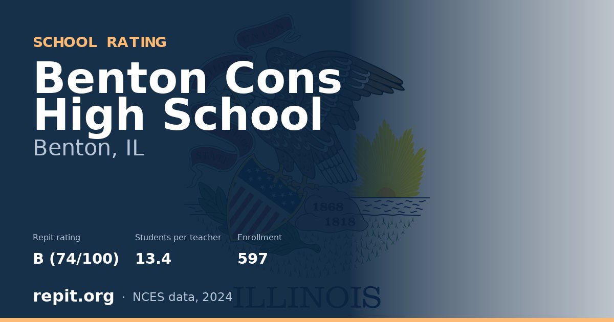 Benton Cons High School, Benton, IL — Repit school rating B (74/100)