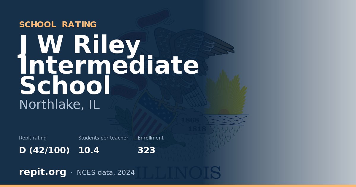 J W Riley Intermediate School, Northlake, IL — Repit school rating D (42/100)