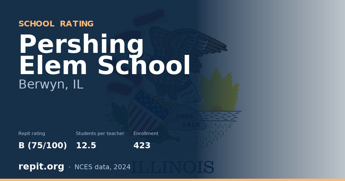 Pershing Elem School, Berwyn, IL — Repit school rating B (75/100)