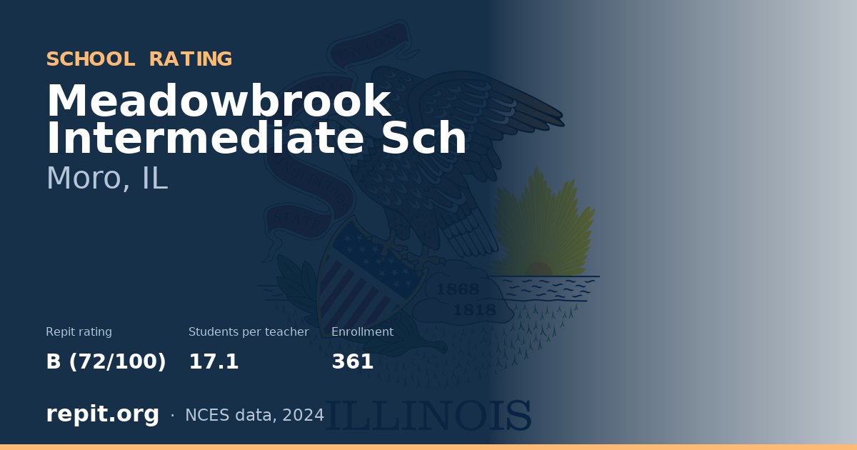 Meadowbrook Intermediate Sch, Moro, IL — Repit school rating B (72/100)