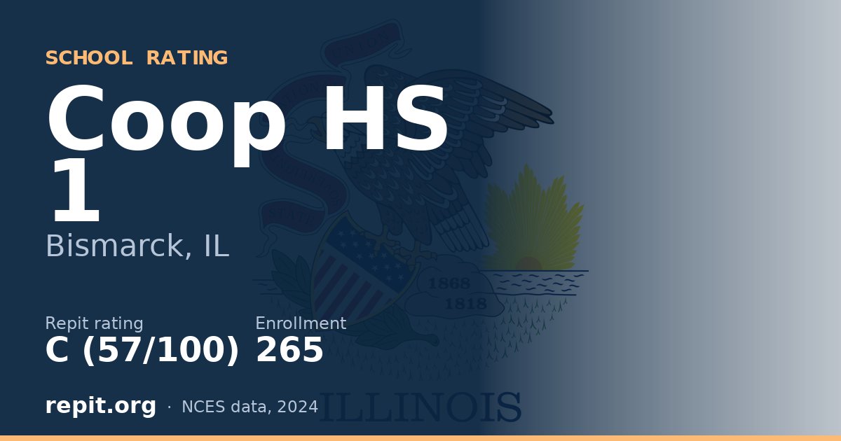 Coop HS 1, Bismarck, IL — Repit school rating C (57/100)