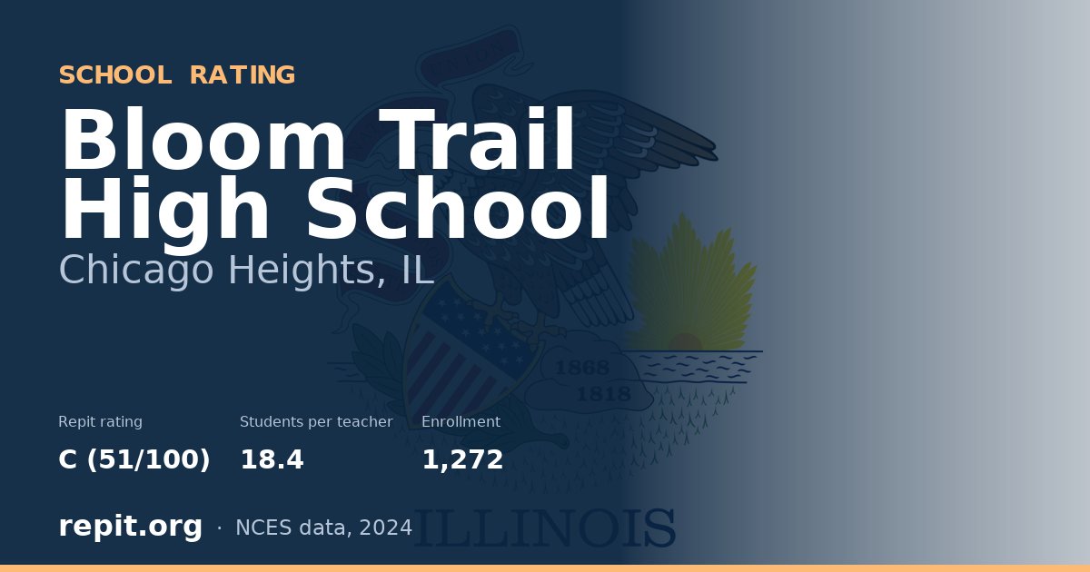 Bloom Trail High School, Chicago Heights, IL — Repit school rating C (51/100)