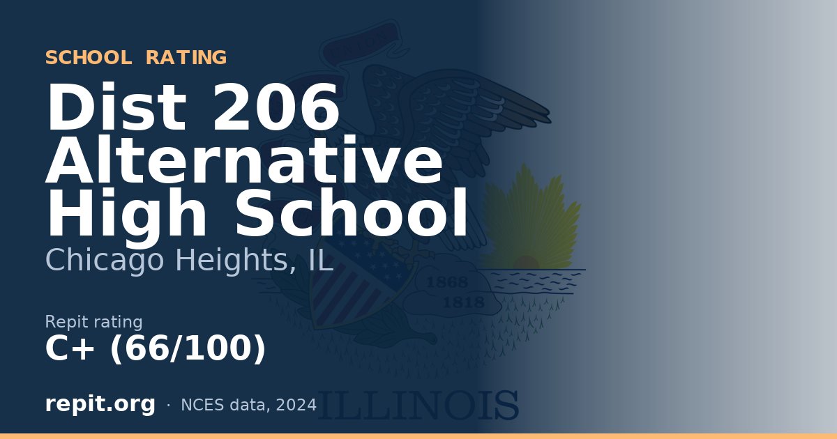 Dist 206 Alternative High School, Chicago Heights, IL — Repit school rating C+ (66/100)