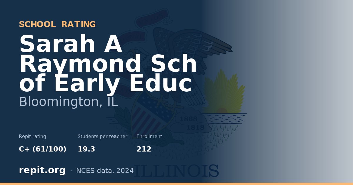 Sarah A Raymond Sch of Early Educ, Bloomington, IL — Repit school rating C+ (61/100)