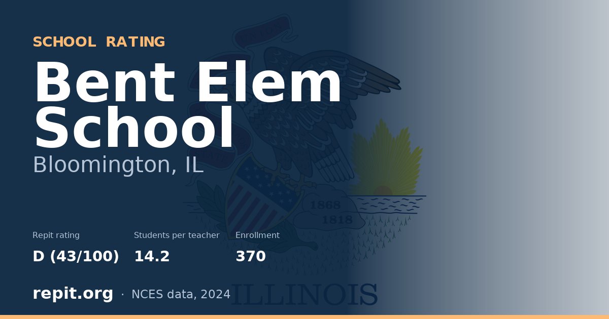 Bent Elem School, Bloomington, IL — Repit school rating D (43/100)