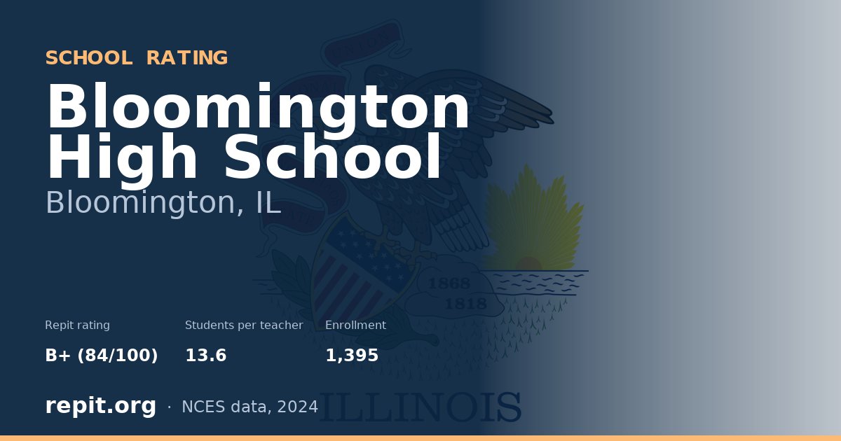 Bloomington High School, Bloomington, IL — Repit school rating B+ (84/100)