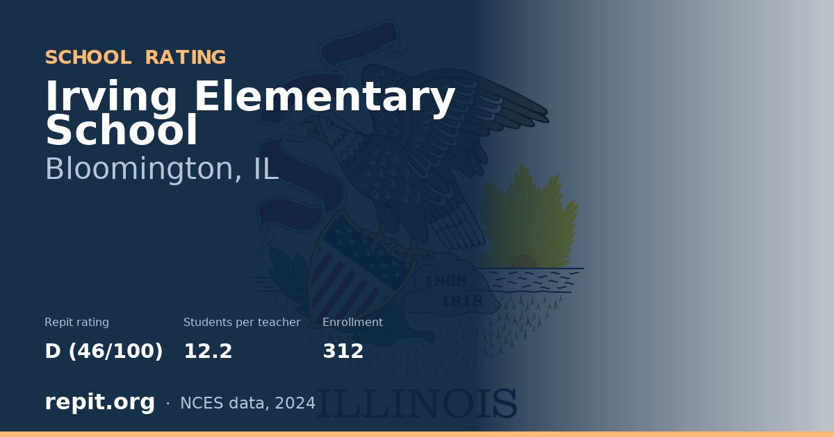 Irving Elementary School, Bloomington, IL — Repit school rating D (46/100)
