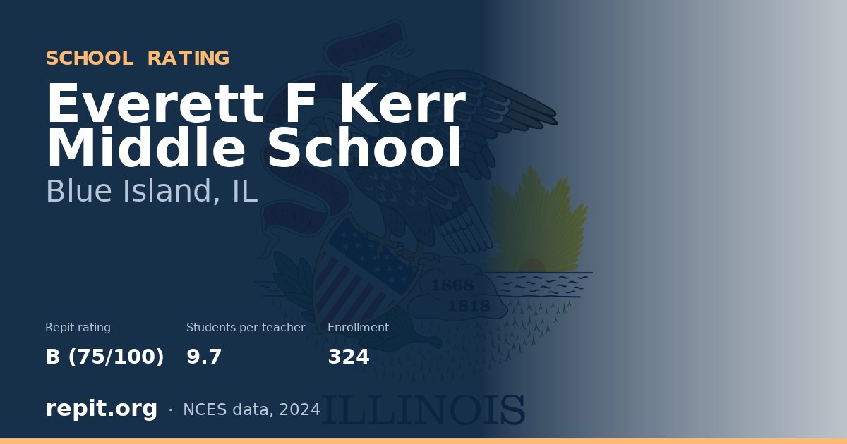 Everett F Kerr Middle School, Blue Island, IL — Repit school rating B (75/100)