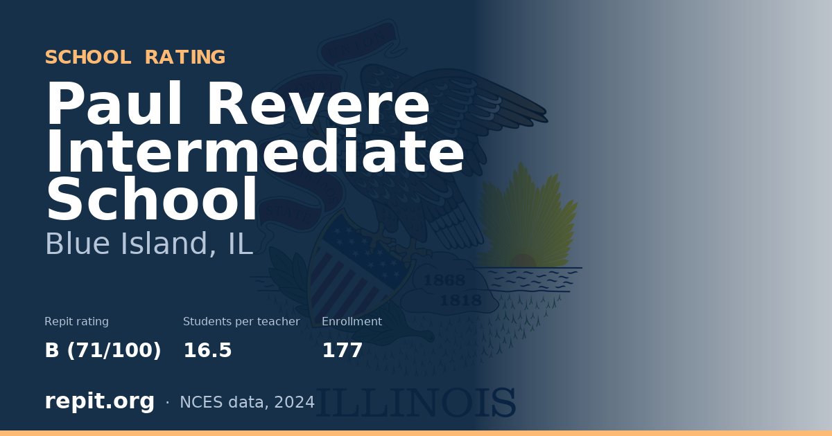 Paul Revere Intermediate School, Blue Island, IL — Repit school rating B (71/100)
