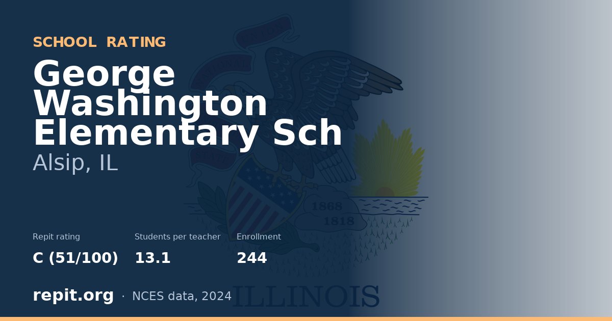 George Washington Elementary Sch, Alsip, IL — Repit school rating C (51/100)