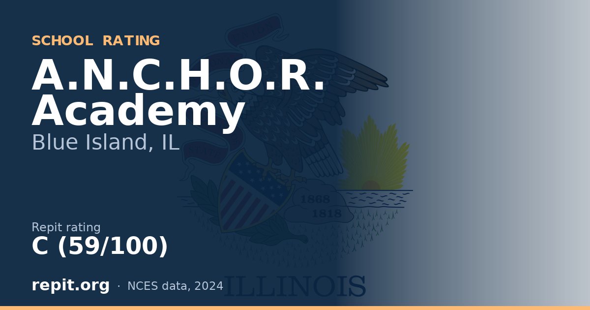 A.N.C.H.O.R. Academy, Blue Island, IL — Repit school rating C (59/100)