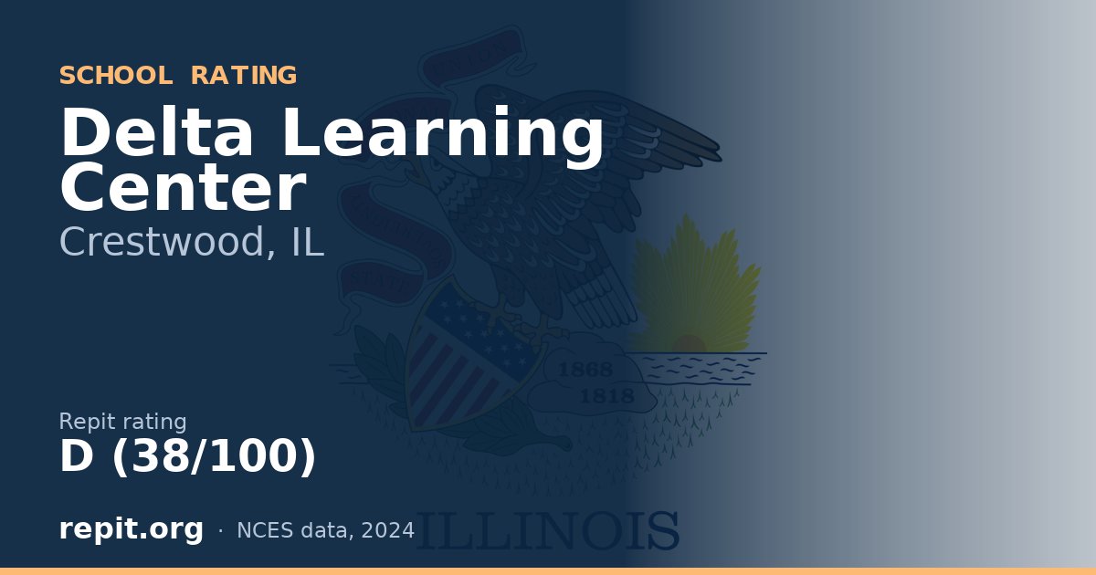 Delta Learning Center, Crestwood, IL — Repit school rating D (38/100)