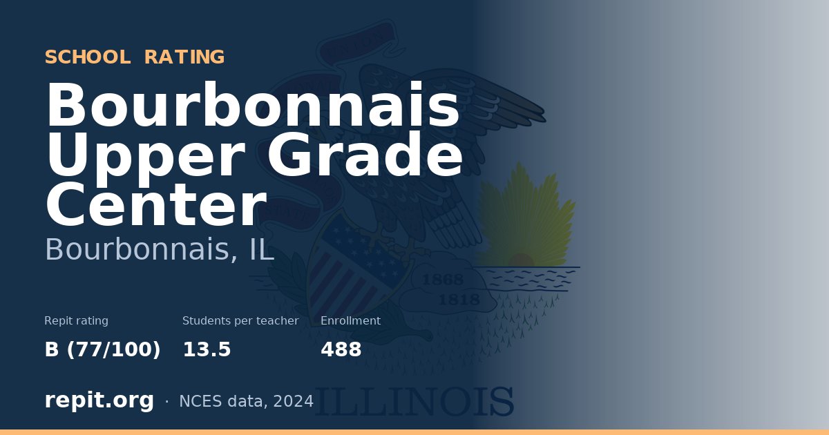 Bourbonnais Upper Grade Center, Bourbonnais, IL — Repit school rating B (77/100)