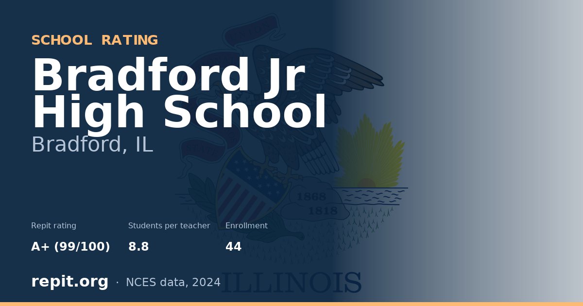 Bradford Jr High School, Bradford, IL — Repit school rating A+ (99/100)