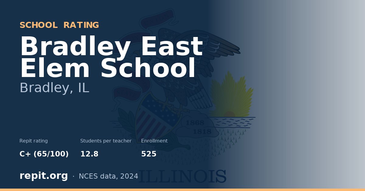 Bradley East Elem School, Bradley, IL — Repit school rating C+ (65/100)