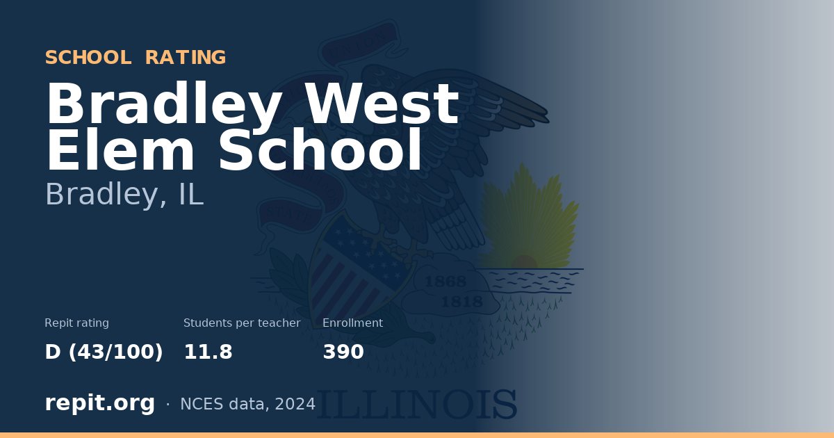 Bradley West Elem School, Bradley, IL — Repit school rating D (43/100)