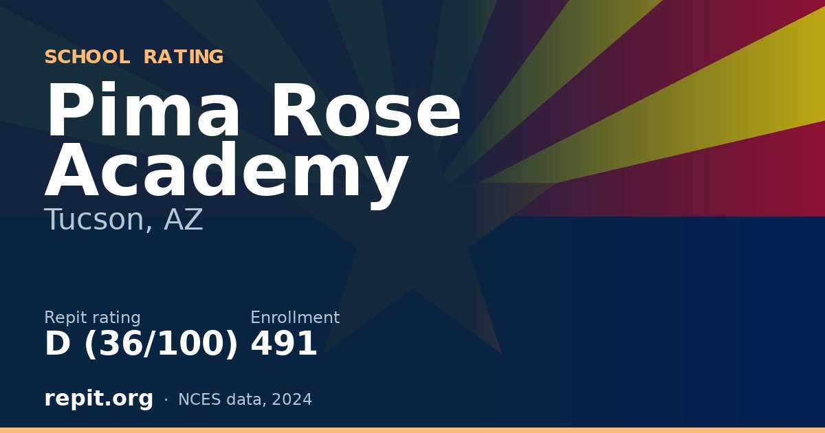 Pima Rose Academy, Tucson, AZ — Repit school rating D (36/100)