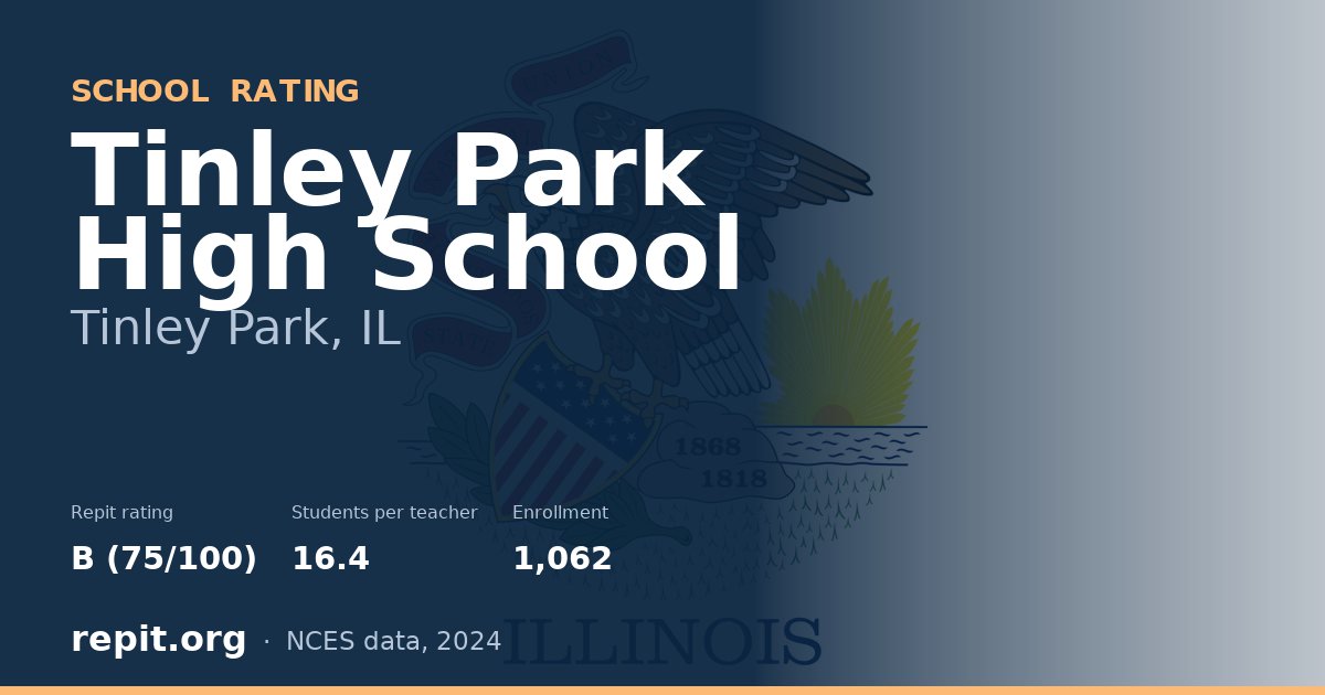 Tinley Park High School, Tinley Park, IL — Repit school rating B (75/100)