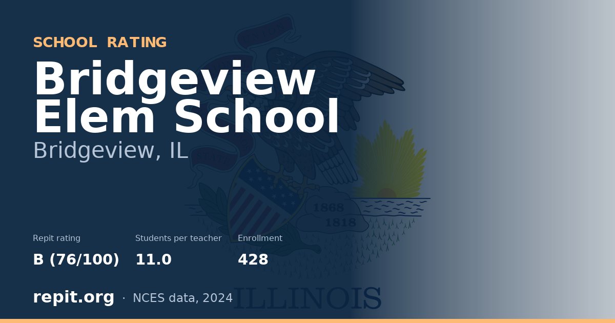 Bridgeview Elem School, Bridgeview, IL — Repit school rating B (76/100)