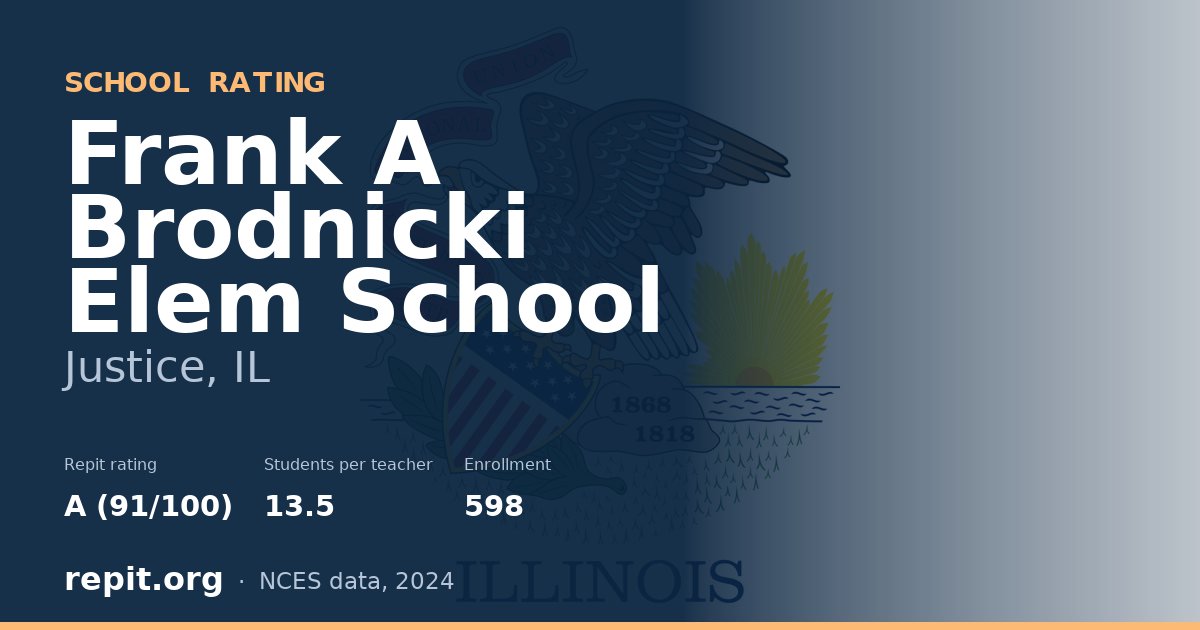 Frank A Brodnicki Elem School, Justice, IL — Repit school rating A (91/100)
