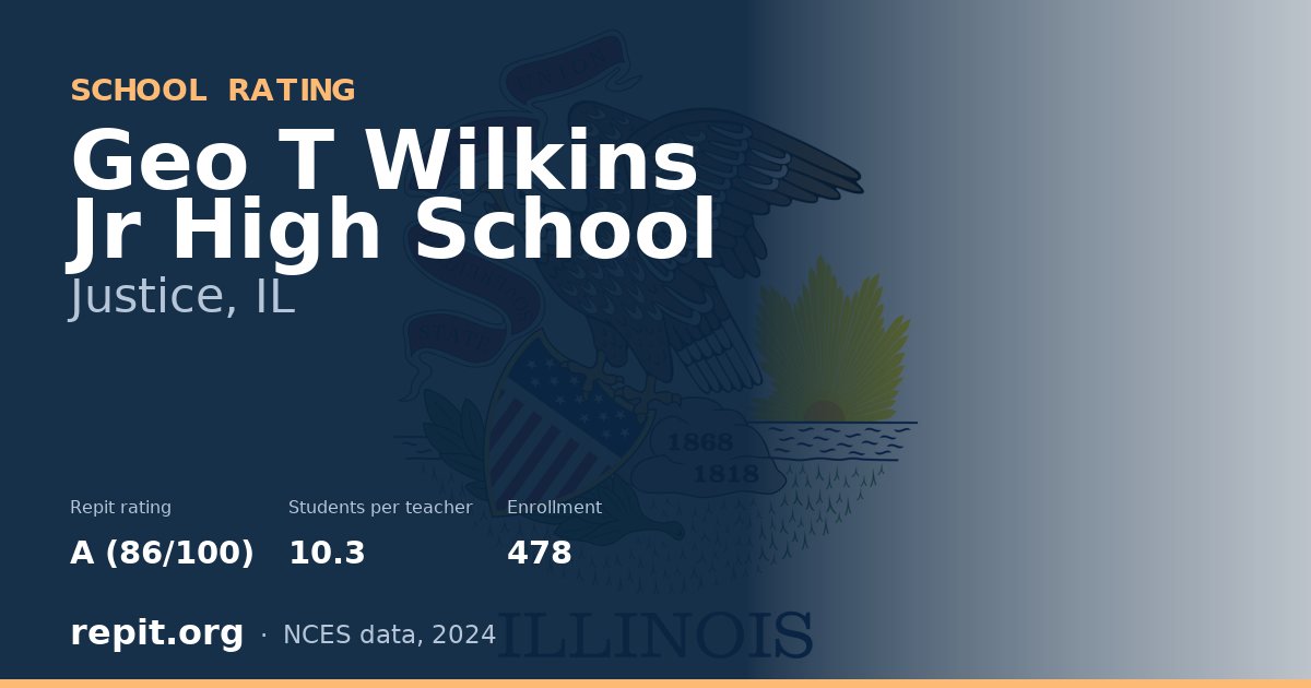 Geo T Wilkins Jr High School, Justice, IL — Repit school rating A (86/100)