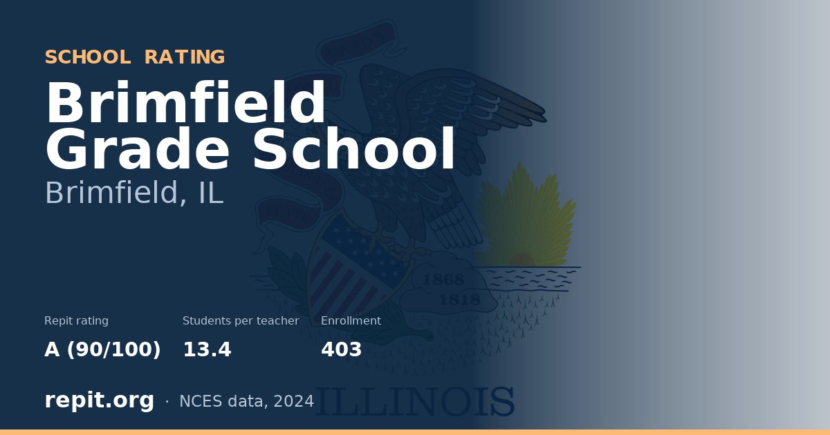 Brimfield Grade School, Brimfield, IL — Repit school rating A (90/100)