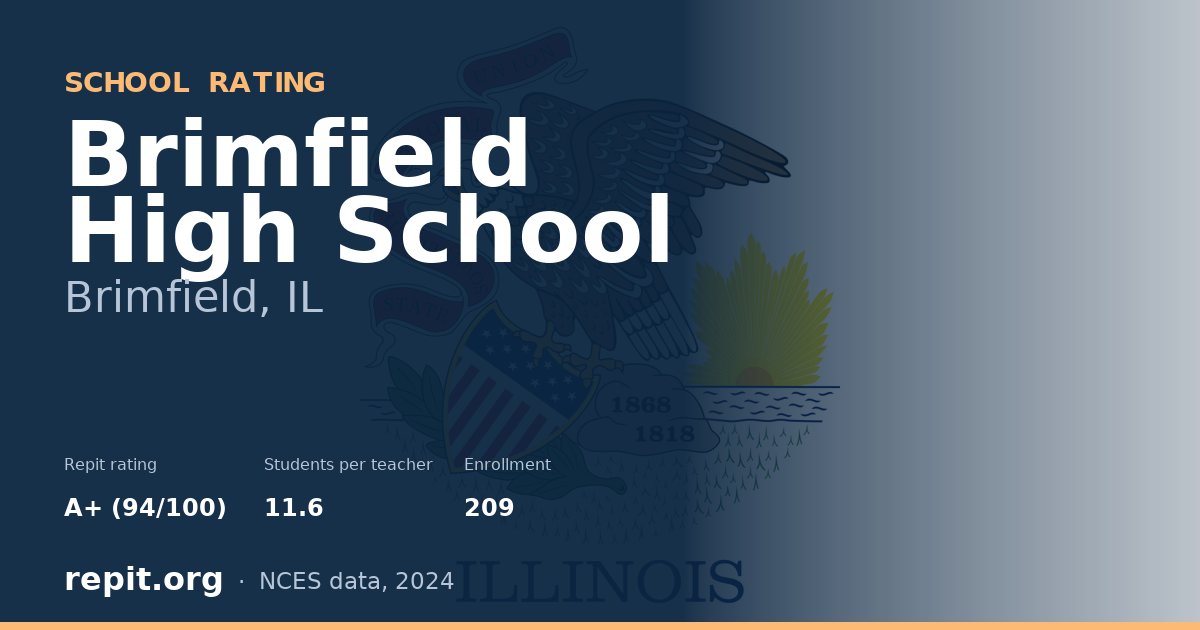 Brimfield High School, Brimfield, IL — Repit school rating A+ (94/100)