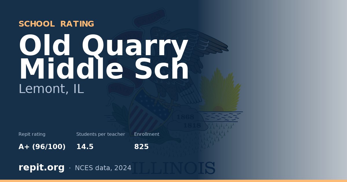 Old Quarry Middle Sch, Lemont, IL — Repit school rating A+ (96/100)