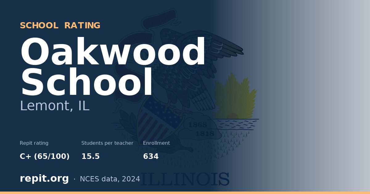 Oakwood School, Lemont, IL — Repit school rating C+ (65/100)