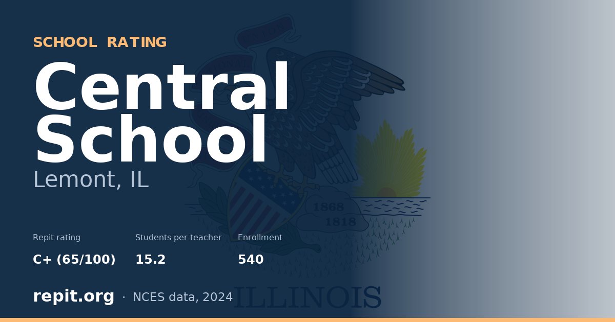 Central School, Lemont, IL — Repit school rating C+ (65/100)