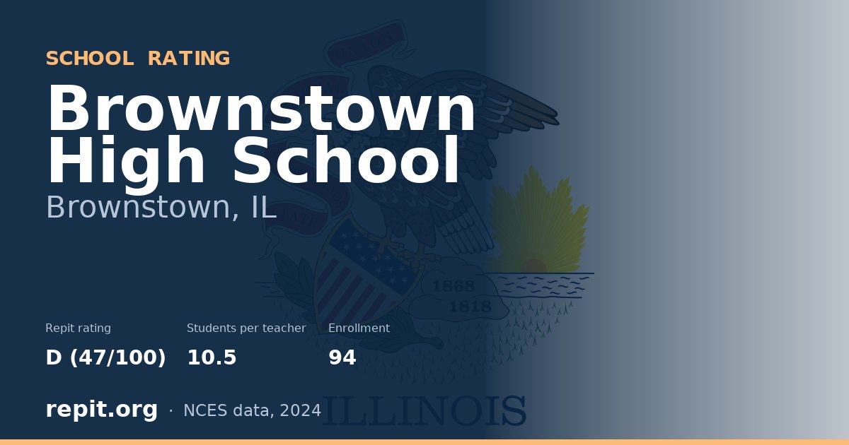 Brownstown High School, Brownstown, IL — Repit school rating D (47/100)