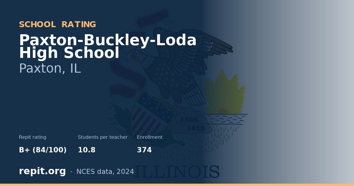 Paxton-Buckley-Loda High School, Paxton, IL — Repit school rating B+ (84/100)