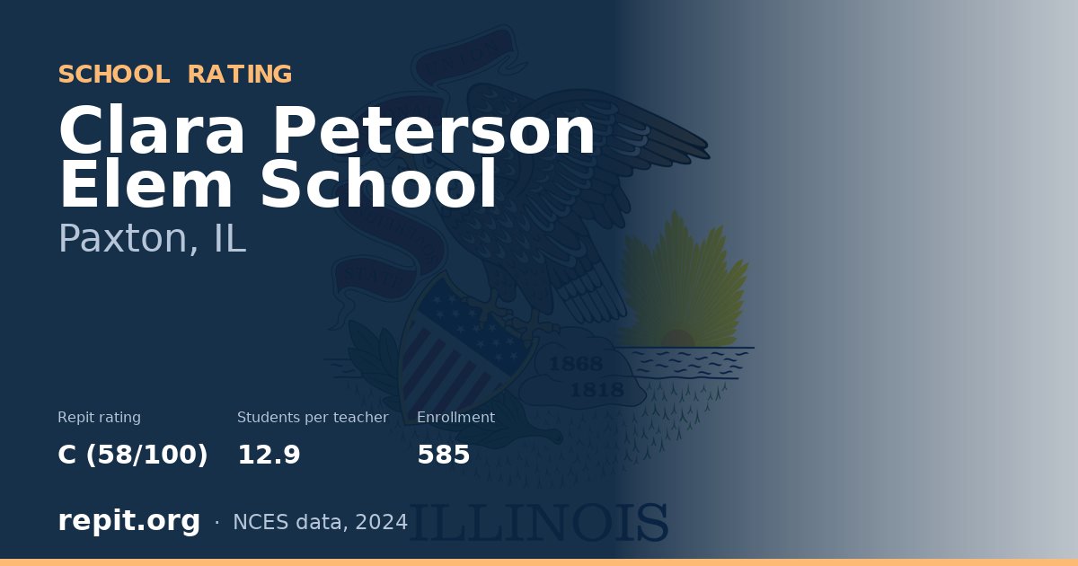 Clara Peterson Elem School, Paxton, IL — Repit school rating C (58/100)