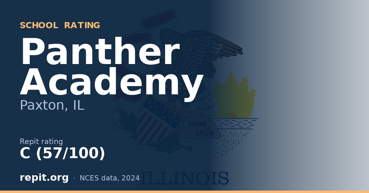 Panther Academy, Paxton, IL — Repit school rating C (57/100)