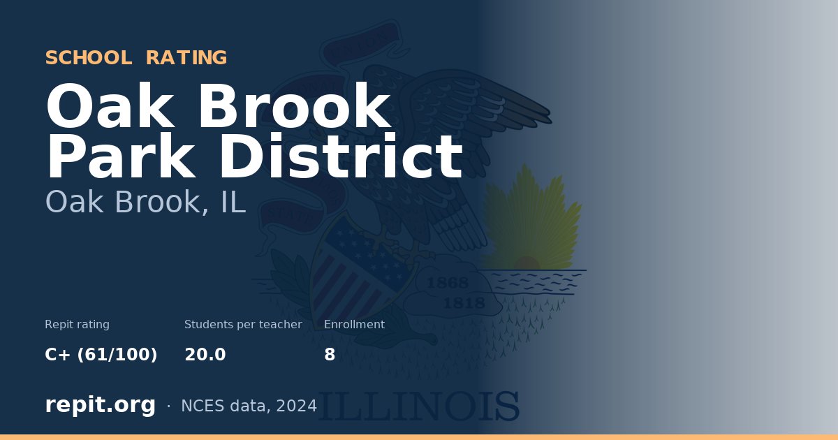 Oak Brook Park District, Oak Brook, IL — Repit school rating C+ (61/100)