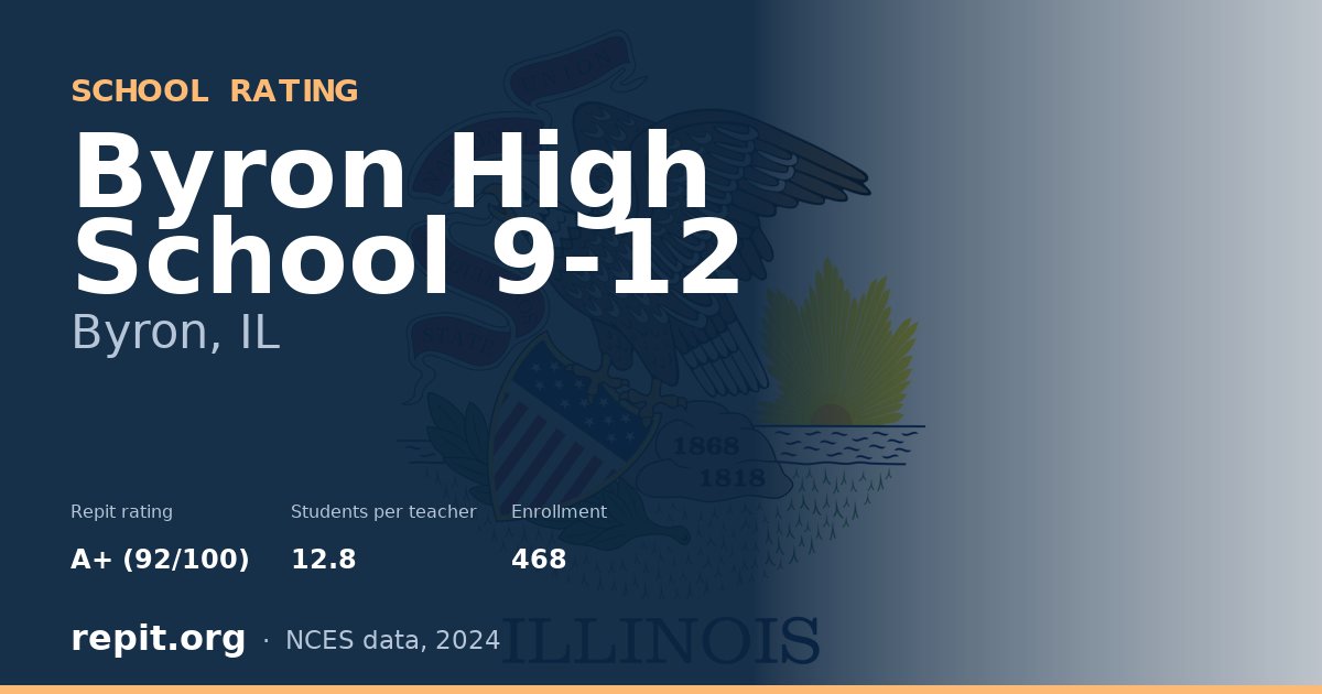 Byron High School 9-12, Byron, IL — Repit school rating A+ (92/100)