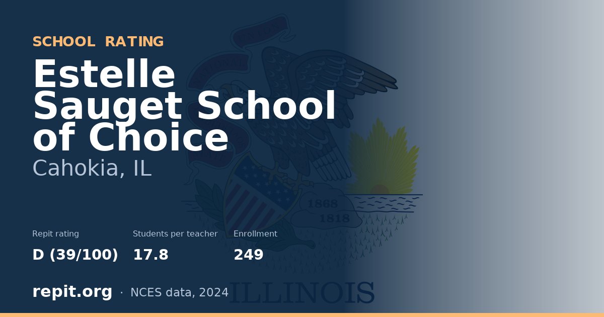 Estelle Sauget School of Choice, Cahokia, IL — Repit school rating D (39/100)