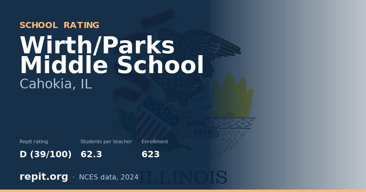 Wirth/Parks Middle School, Cahokia, IL — Repit school rating D (39/100)