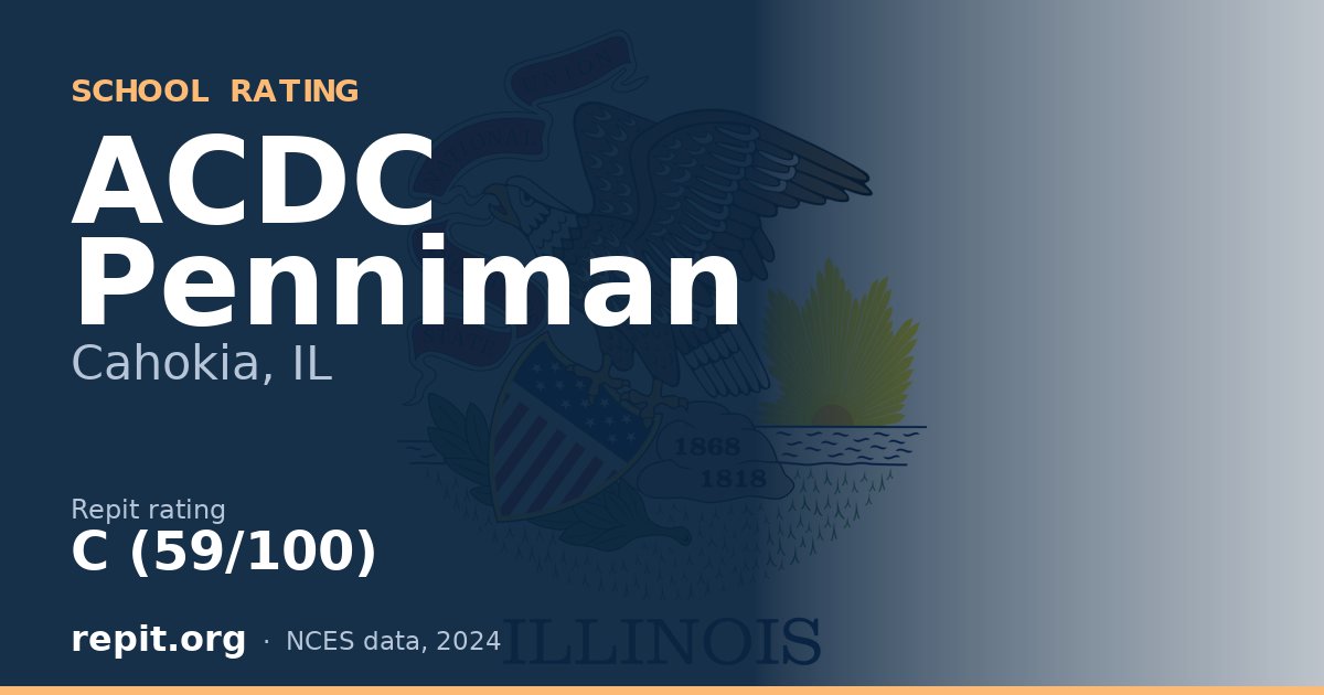 ACDC Penniman, Cahokia, IL — Repit school rating C (59/100)