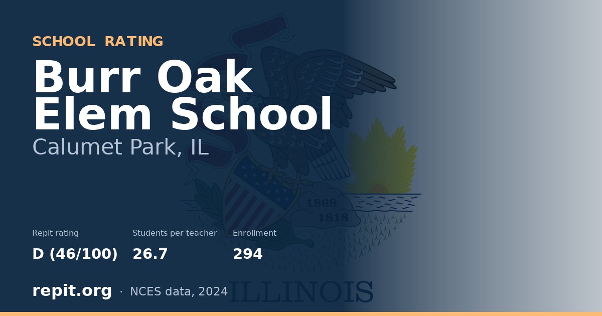 Burr Oak Elem School, Calumet Park, IL — Repit school rating D (46/100)