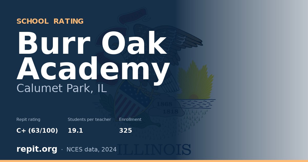 Burr Oak Academy, Calumet Park, IL — Repit school rating C+ (63/100)